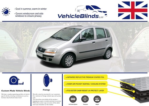 Tende termiche per fiat - tende, idea